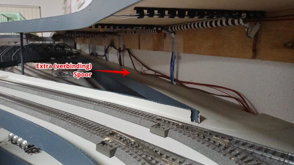 Aanleg van een extra (verbinding) spoor, 01-09-2025.